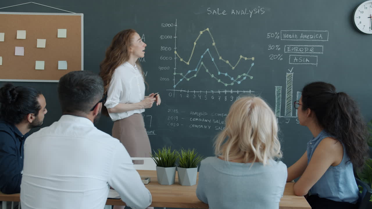 Business Presentation and Team Meeting