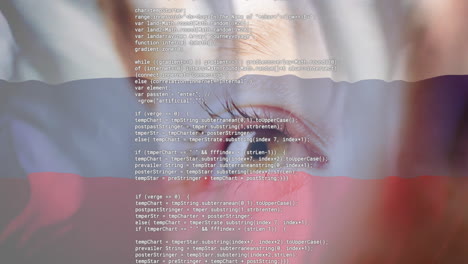 computer code animation over close-up of human eye and russian flag