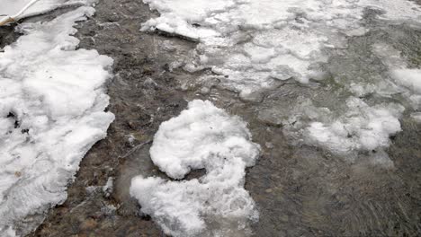 agua que fluye en el arroyo congelado, hielo