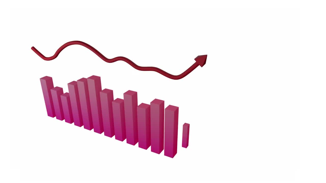 Chart showing changing statistics