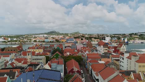 威廉斯塔德 (willemstad) 是加勒比海荷蘭島<unk>庫拉索 (curaçao) 的首都