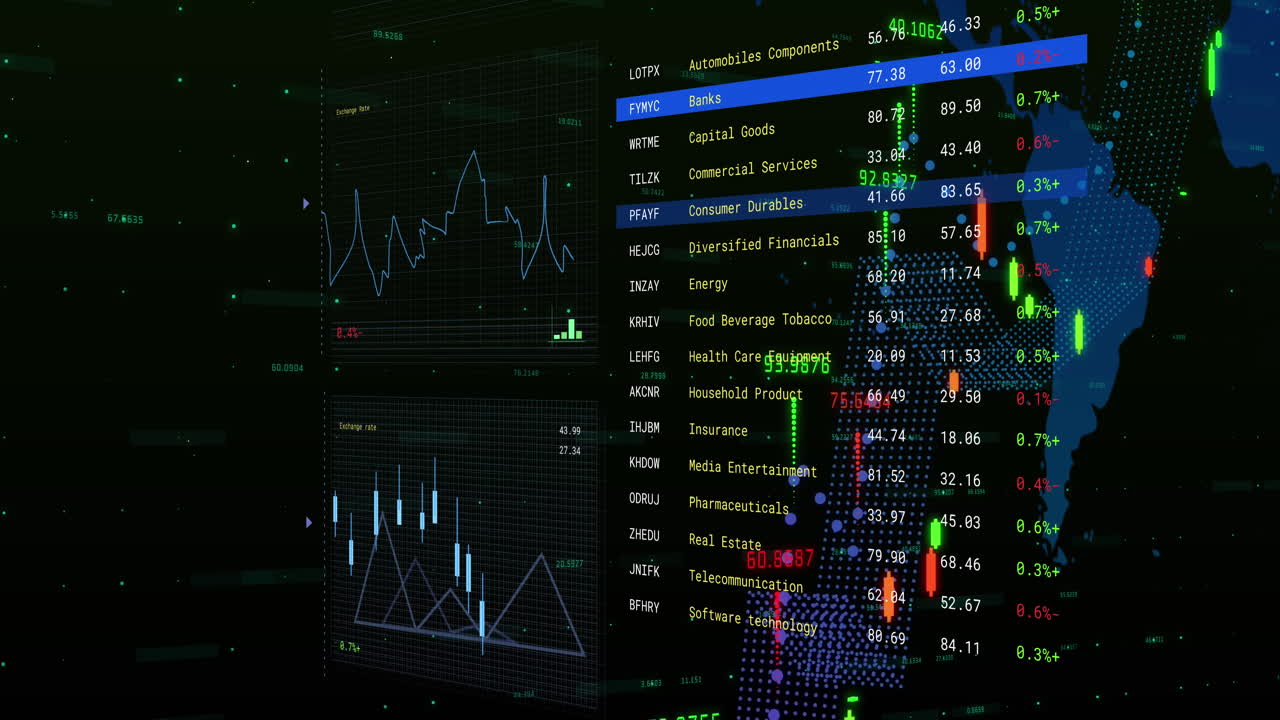 Animation of world map and financial data processing