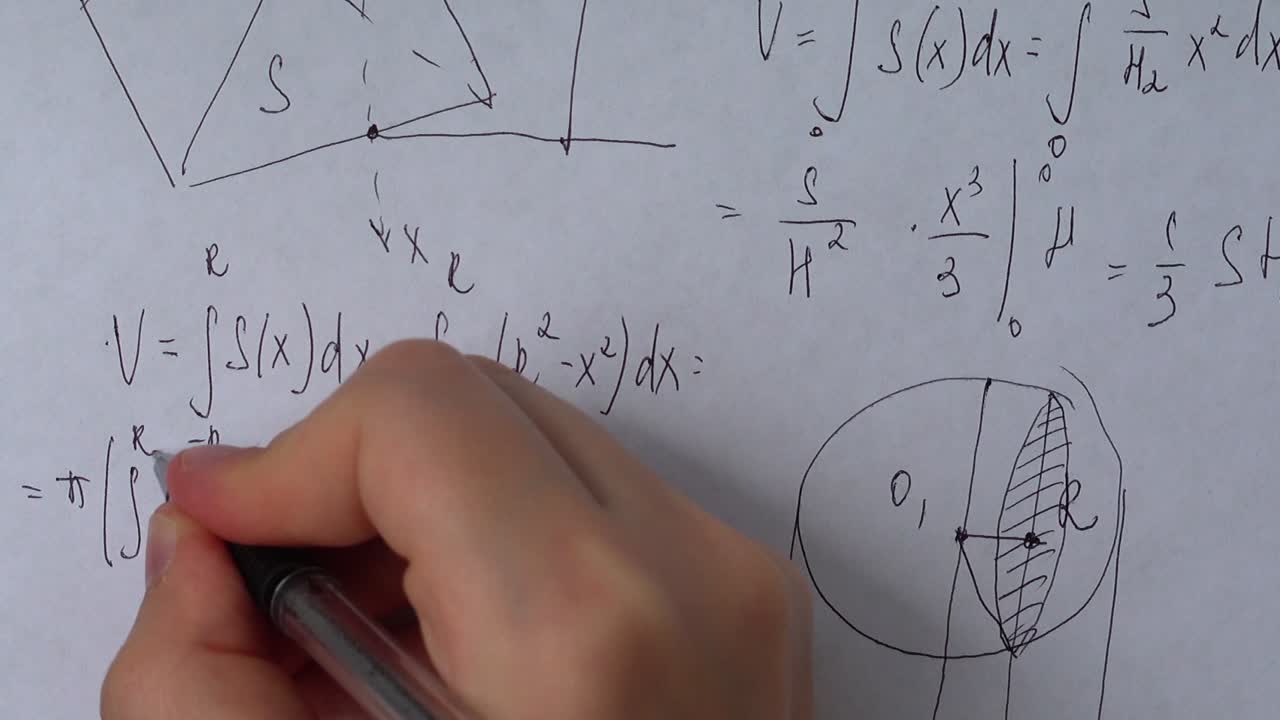 Writing of mathematical formulas on paper