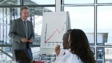 ceo in a businessmeeting explaining with a whiteboard