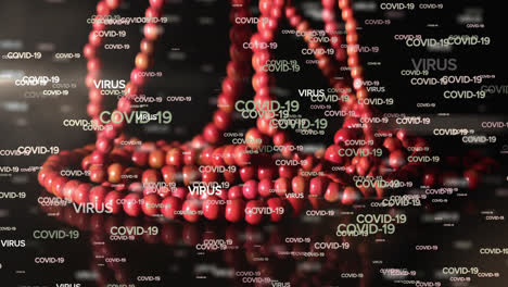 covid-19 and virus text against rosary falling