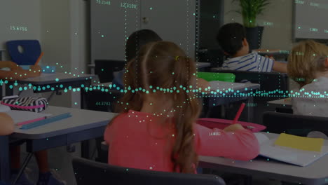 animation of multiple graphs with changing numbers over diverse students studying in classroom