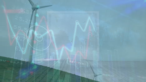 animación de gráficos y datos financieros sobre la turbina eólica