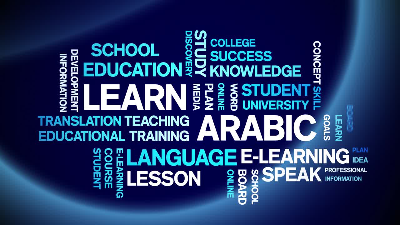 4k aprender árabe animado etiqueta nube de palabras, diseño de texto animación bucle sin fisuras.