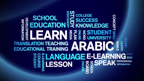 4k learn arabic animated tag word cloud,text design animation seamless loop.