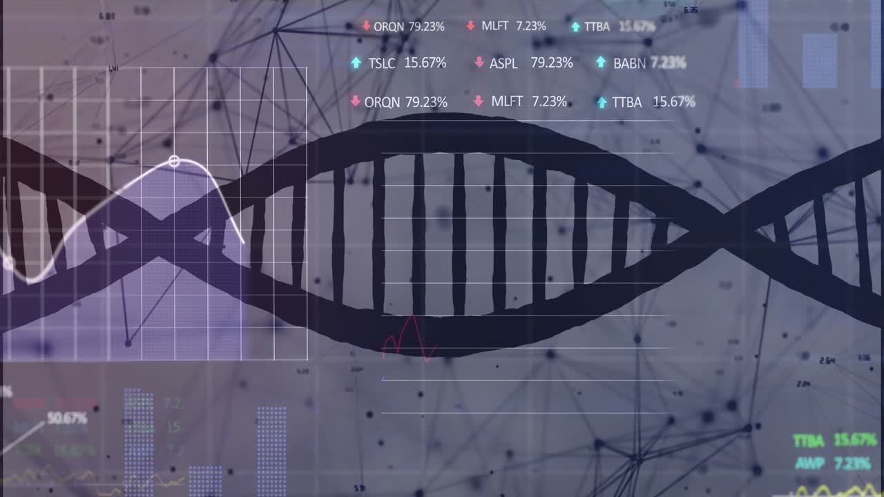 Large black DNA double helix drifting across interface, featuring grid, line chart, network nodes
