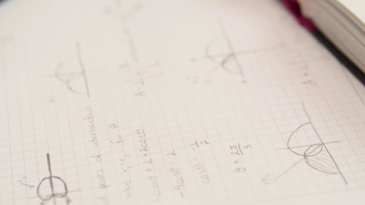 B-roll shots of math-calculus notes. Meant for atmosphere and extra scenery.