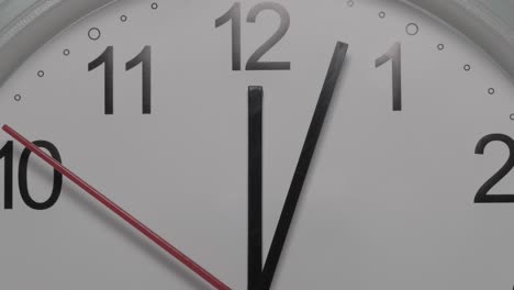 primer plano de un reloj blanco que sugiere el paso del tiempo. reloj blanco redondo con números árabes negros