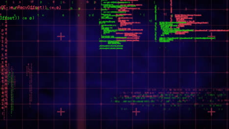 Program codes