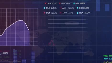 Animation-of-financial-data-processing-over-world-map-on-black-background