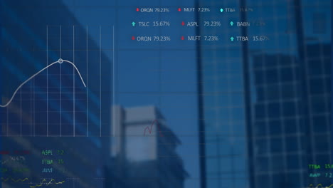 Animation-Der-Statistik--Und-Börsendatenverarbeitung-Vor-Dem-Hintergrund-Hoher-Gebäude