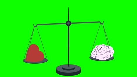 heart vs brain on scales on a green screen