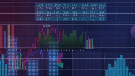 Animation-Von-Statistiken-Und-Finanzdatenverarbeitung-über-Raster