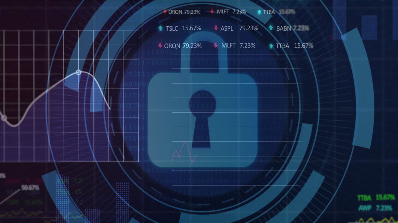 Lock icon with stock market data animation over blue circular digital interface