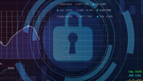 lock icon with stock market data animation over blue circular digital interface