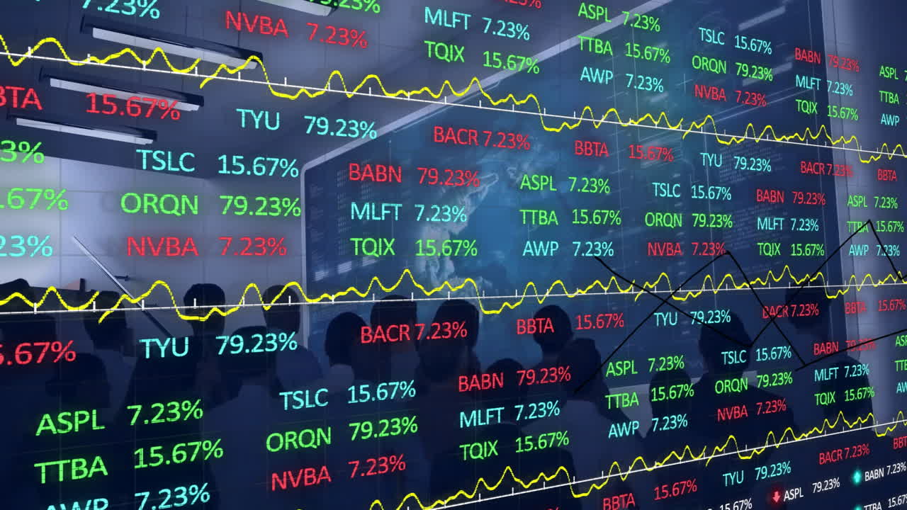 Animation of fluctuating stock market graphs and percentages on digital display