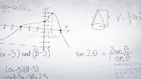 Mathematische-Gleichungen