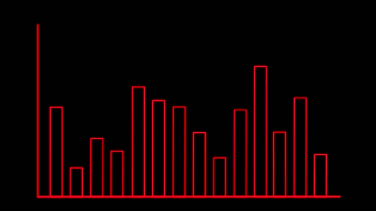 Red line bar graph animates upward, bars increase sequentially, minimalistic style, black background