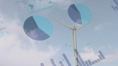 animation of statistics processing over wind turbine