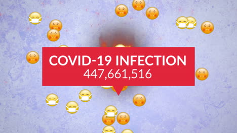 animación del texto de la infección por covid-19 y el aumento del número, más de emojis que caen y 9 en llamas en lila