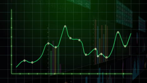 animation of green financial graph with fluctuating line over bar charts
