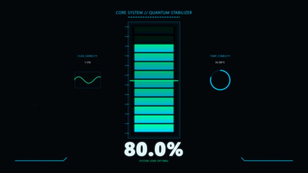 Interfaccia futuristica di un sistema di stabilizzazione quantistica che mostra dati