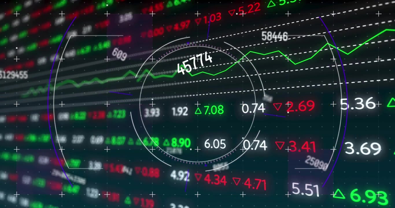 Digital visning af finansielle aktiemarkedsdata med bevægelige grafer