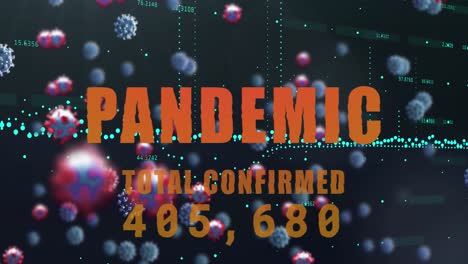 Animation-of-pandemic-text-over-coronavirus-cells-floating