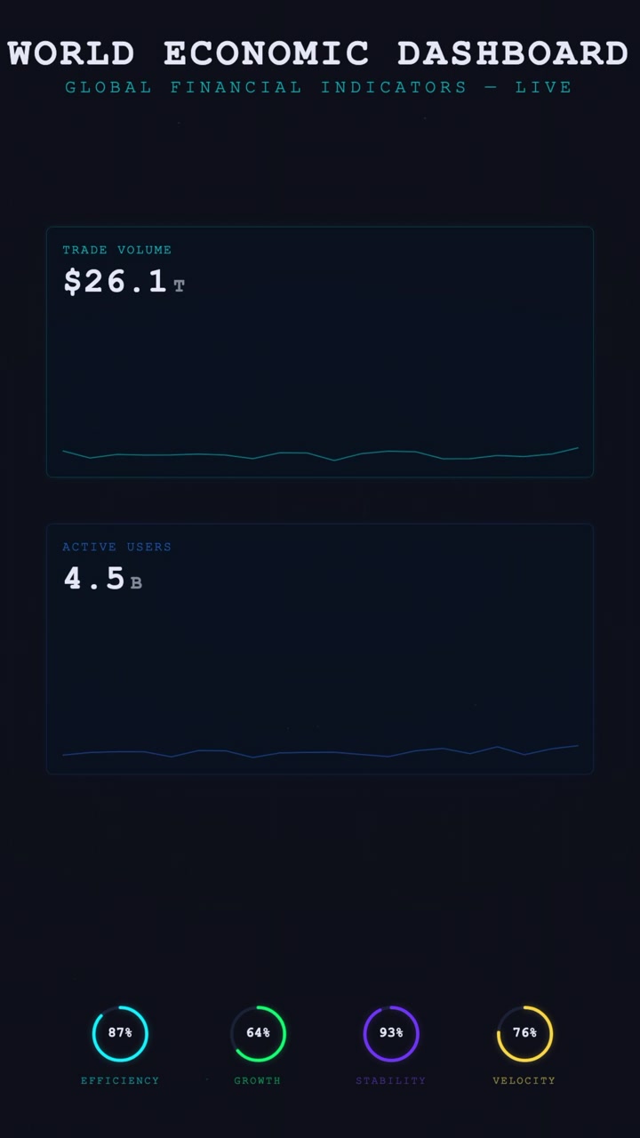 Sleek vertical video of a live world economic dashboard displaying real-time trade volume, active users, dynamic statistic charts, and illuminated data gauges. Ideal for mobile, social media.