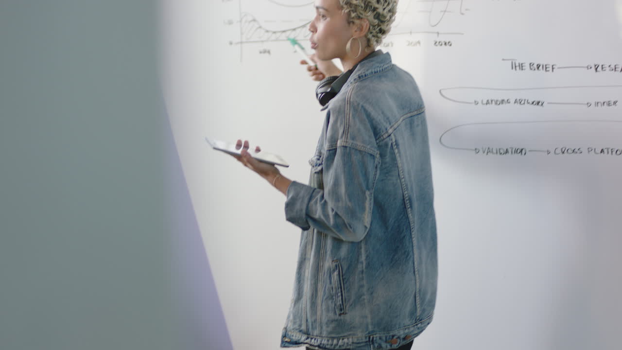 joven mujer afroamericana líder de equipo presentando un proyecto en pizarra enseñando a los estudiantes colaborando en diversas presentaciones de oficina colegas disfrutando de conferencias aprendiendo datos financieros