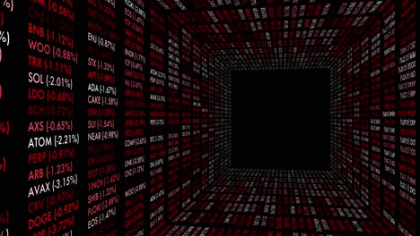 aggressive red digital tickers cascade through a tunnel showing crypto market panic