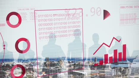 animation of financial data processing over cityscape