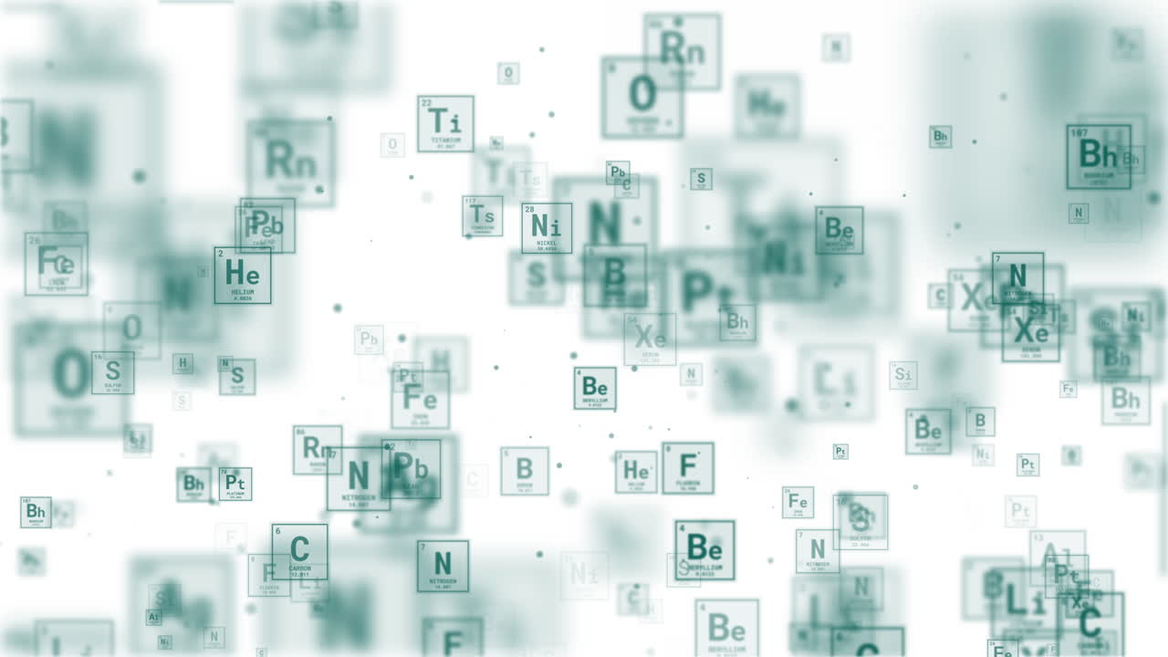 Animated of a random periodic table formula chemical elements on white science background. Loop motion graphic.