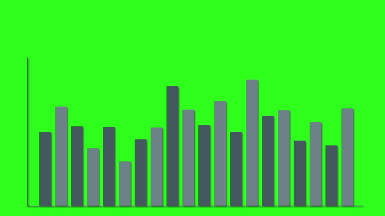 Gray bar chart animates upward, filling in sequentially on bright green background, static camera view