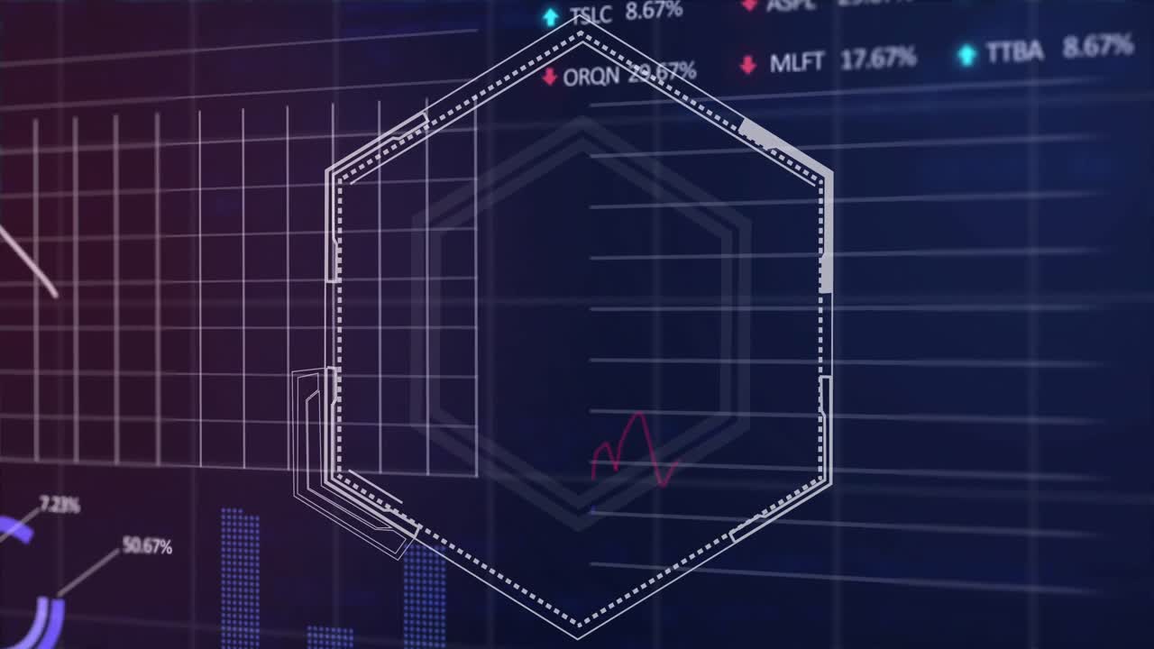 Animation of scope scanning over data processing