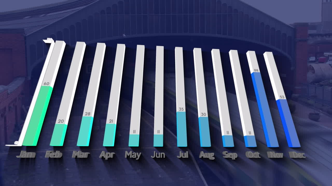 animación de gráficos financieros sobre el tren en el túnel