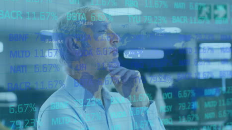 animación de una interfaz digital que muestra estadísticas con un hombre trabajando en una oficina