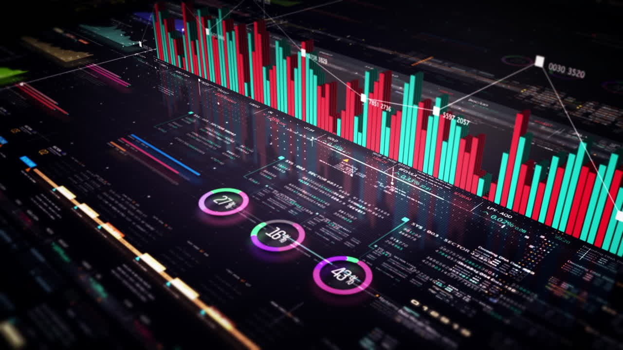 mercado de valores de negocios, comercio, gráfico de información con gráficos animados, gráficos y análisis de información de números de datos que se mostrarán en la pantalla de visualización del monitor para el tema de la maqueta de la reunión de negocios
