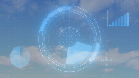 hud displaying central radar sweeping rings, showing pie chart, waveform, bar graph over sky grid