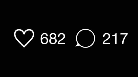 Rapid rising Instagram network notification counter on black screen