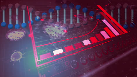 animación de células de virus sobre cadena de adn y procesamiento de datos con gráfico sobre fondo rojo