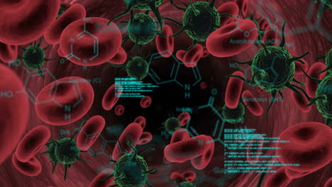 medical research animation showing red blood cells and molecular structures