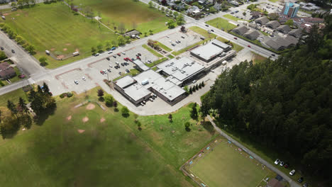 sport fields near alberni valley museum in port alberni, british columbia, canada