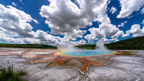 gran manantial prismático en el parque nacional de yellowstone