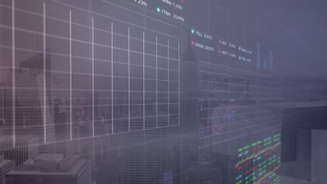 Animation-Der-Statistischen-Und-Börsendatenverarbeitung-Vor-Dem-Hintergrund-Einer-Luftaufnahme-Des-Stadtbildes