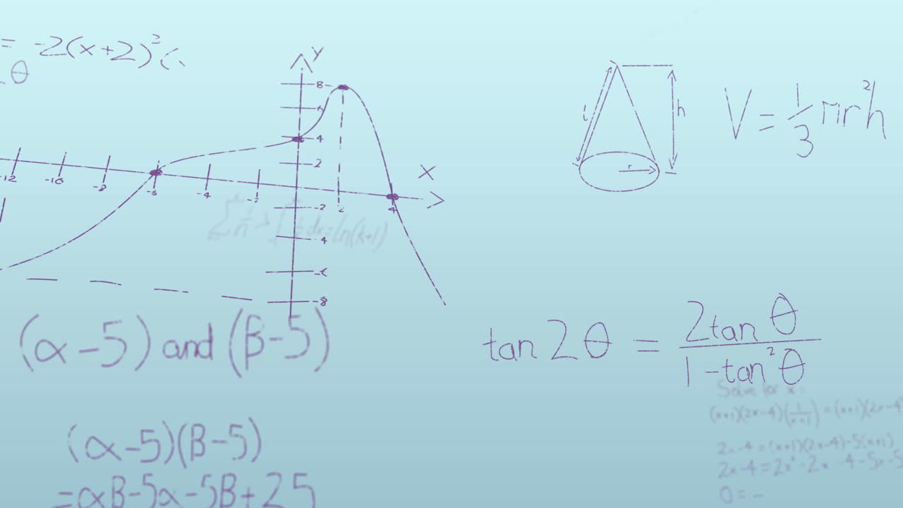 Animation of mathematical equations and formulas floating against blue gradient background